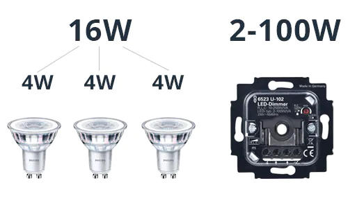 variateur led